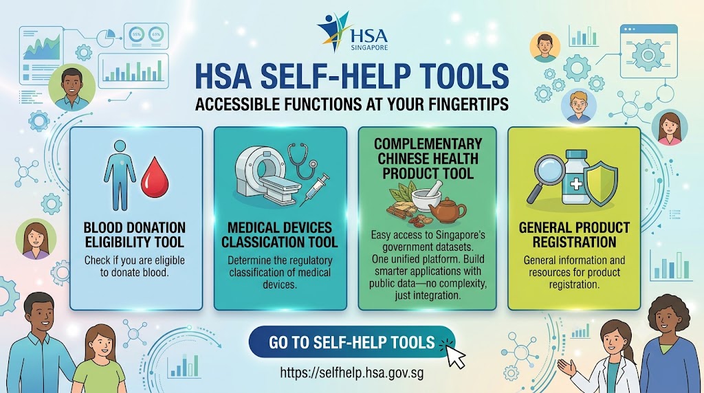 HSA Self Help Tools