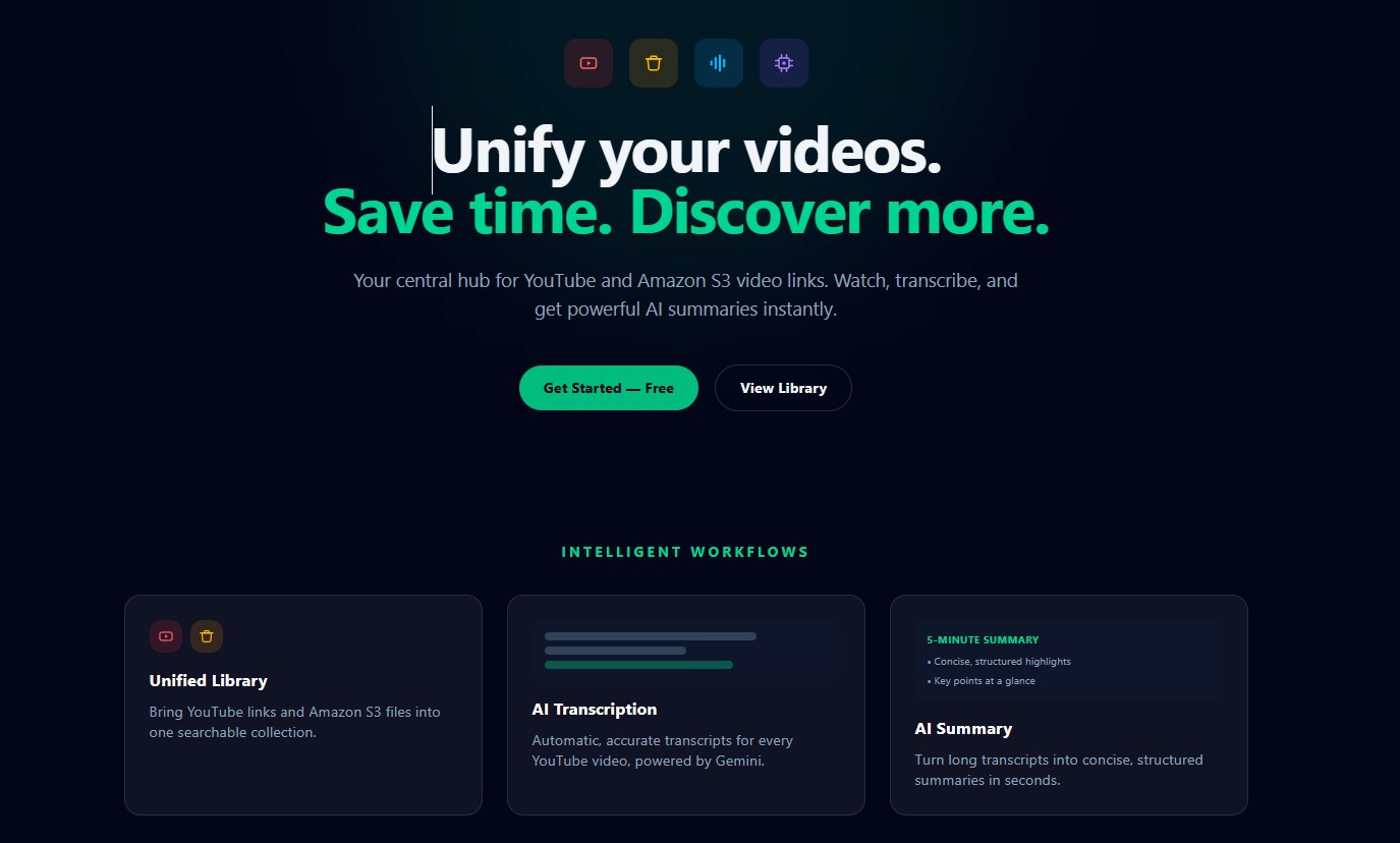 Video Collections